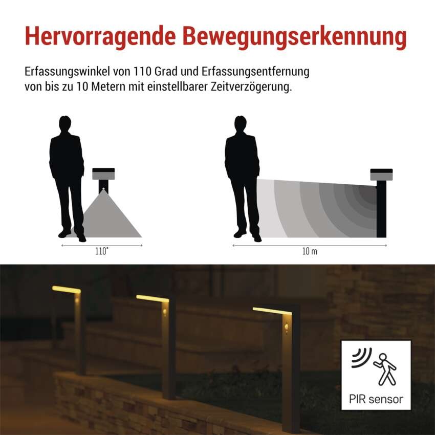 LED Solar-Garten-Wandleuchte VEREA mit Dämmerungssensor, 10,7 x 15,4 x 50 cm