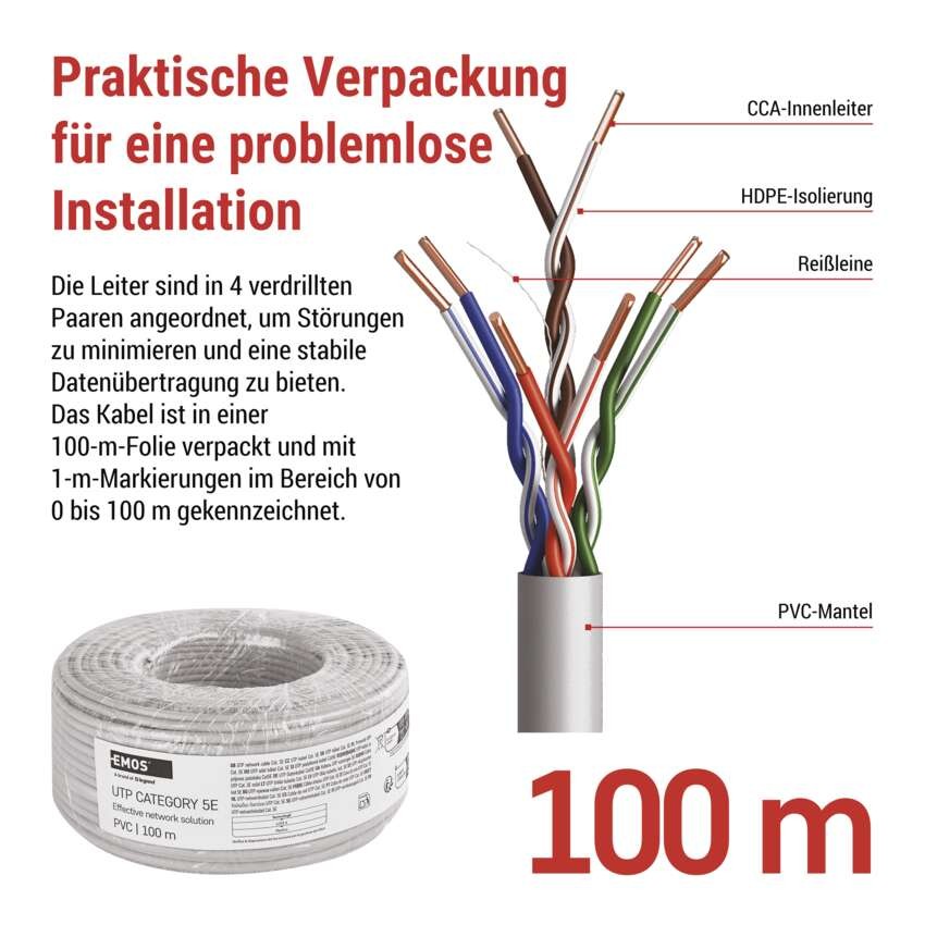 Datenkabel UTP CAT 5E PVC CCA, 100m