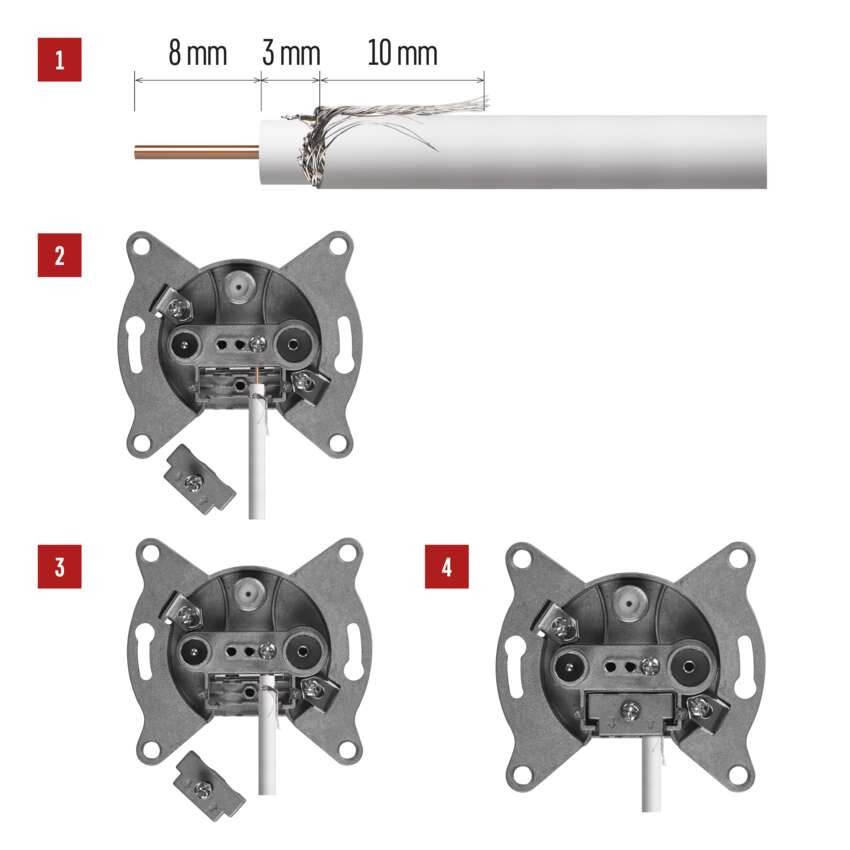 Antennen-Steckdose EU 3303, Enddose
