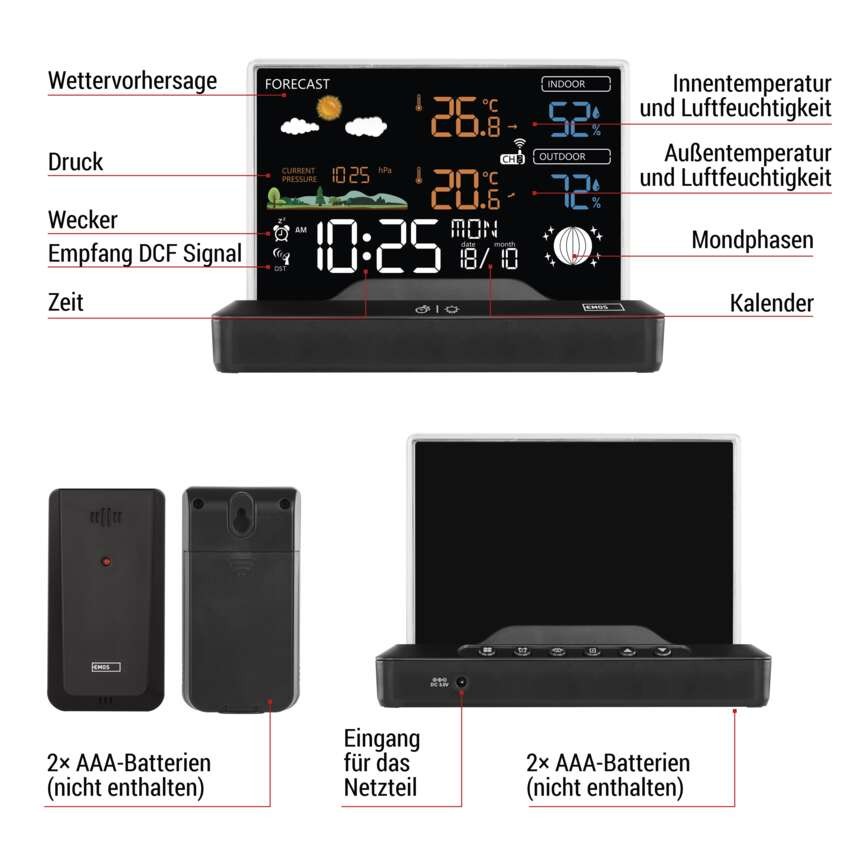 Drahtlose Wetterstation E8620