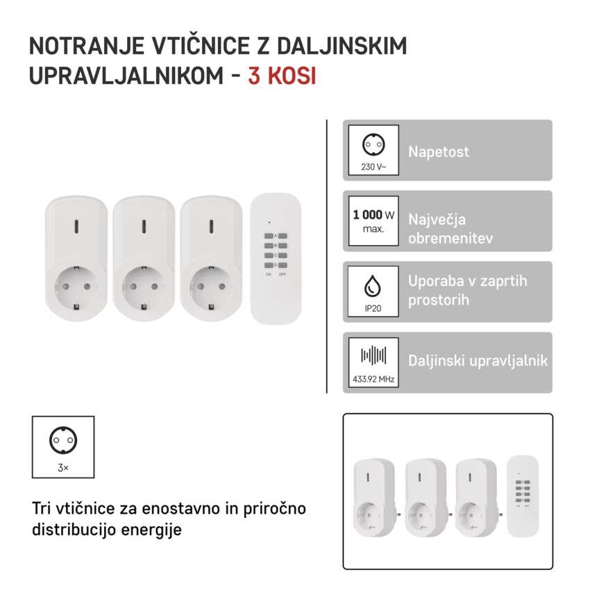 Daljinsko vodene vtičnice schuko