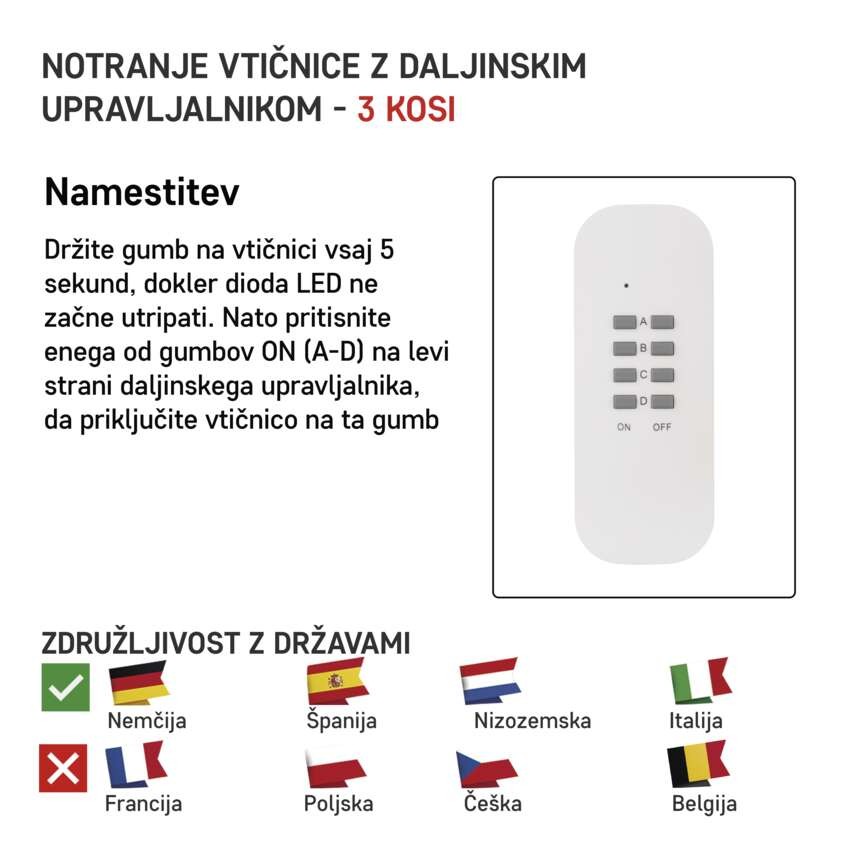 Daljinsko vodene vtičnice schuko