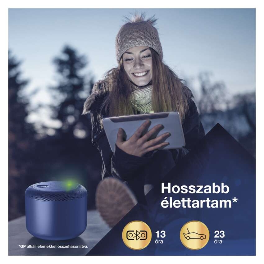 GP Ultra Plus Alkáli elem LR20 (D) 2db/bliszter