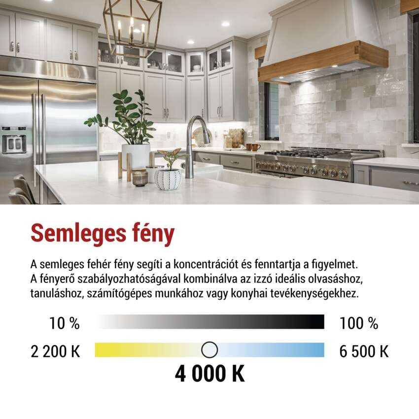 LED dimmelhető izzó Classic MR16 / GU10 / 7 W (60 W) / 800 lm / természetes fehér