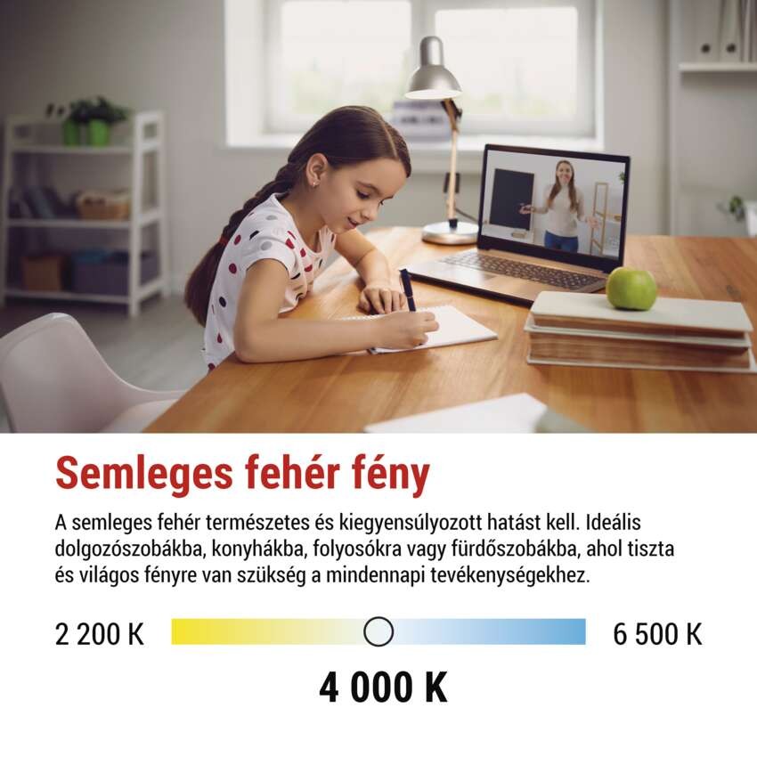 LED izzó Classic gyertya / E14 / 2,2 W (25 W) / 250 lm / Természetes fehér