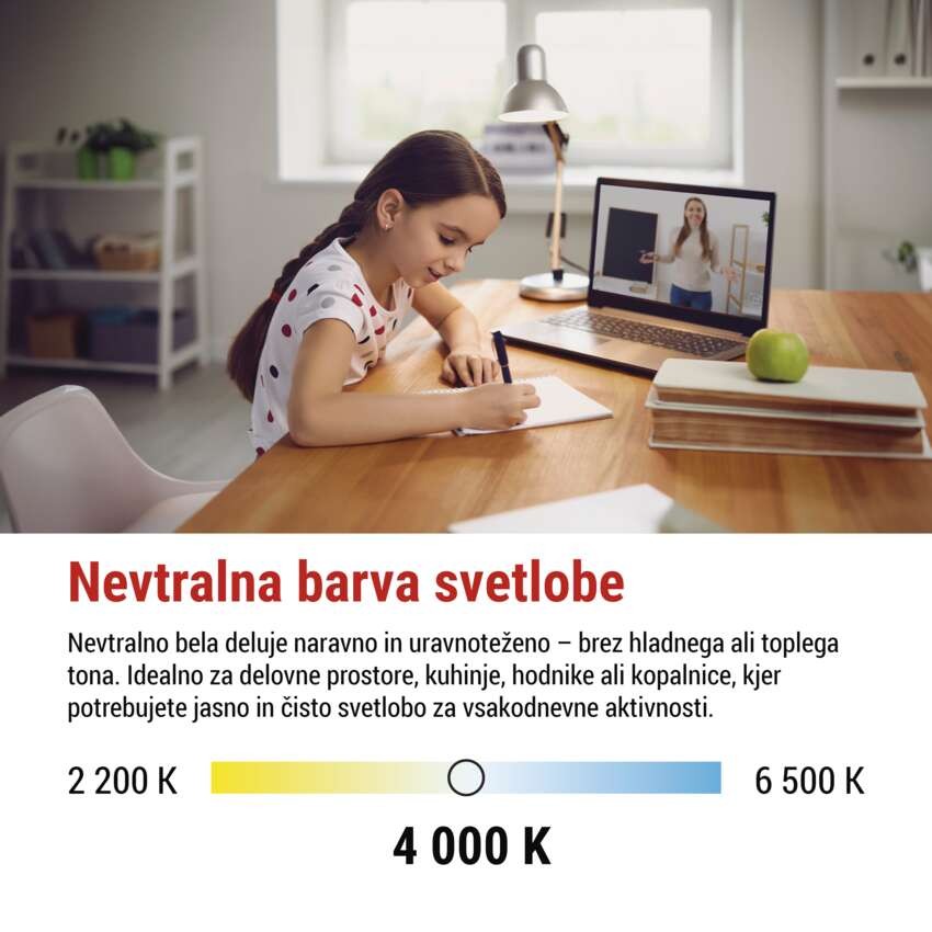 LED žarnica Classic Candle / E14 / 2,2 W (25 W) / 250 lm / Nevtralna bela