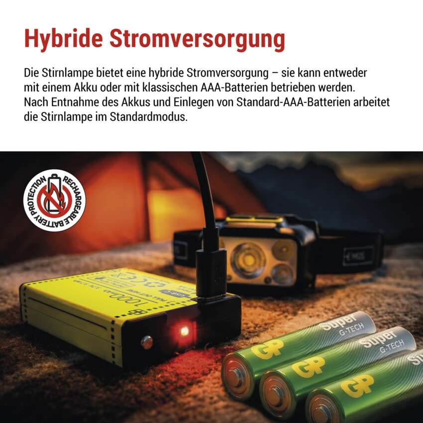LED aufladbare Stirnlampe P3546, 550 lm, Li-Pol 1000 mAh / 3× AAA