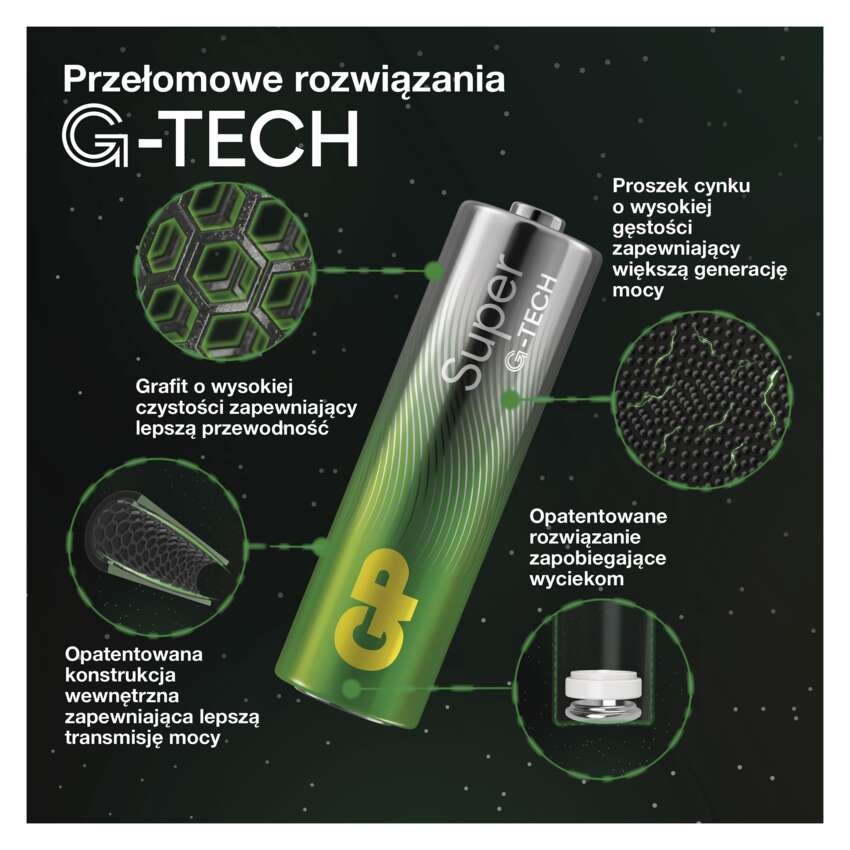 GP Bateria alkaliczna SUPER AAA (LR03) 4 szt.