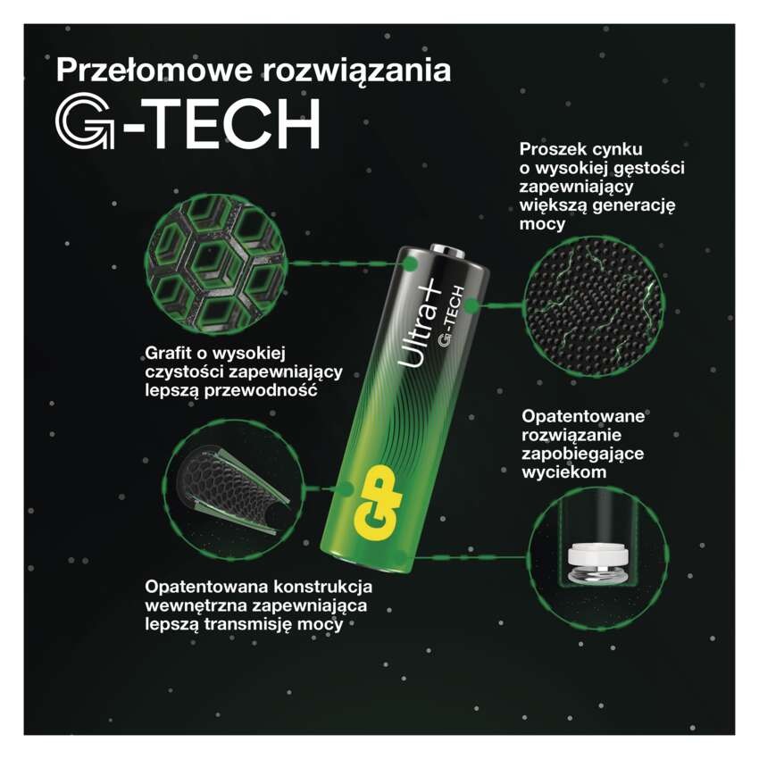 GP Bateria alkaliczna ULTRA PLUS AA (LR6) 4 szt.