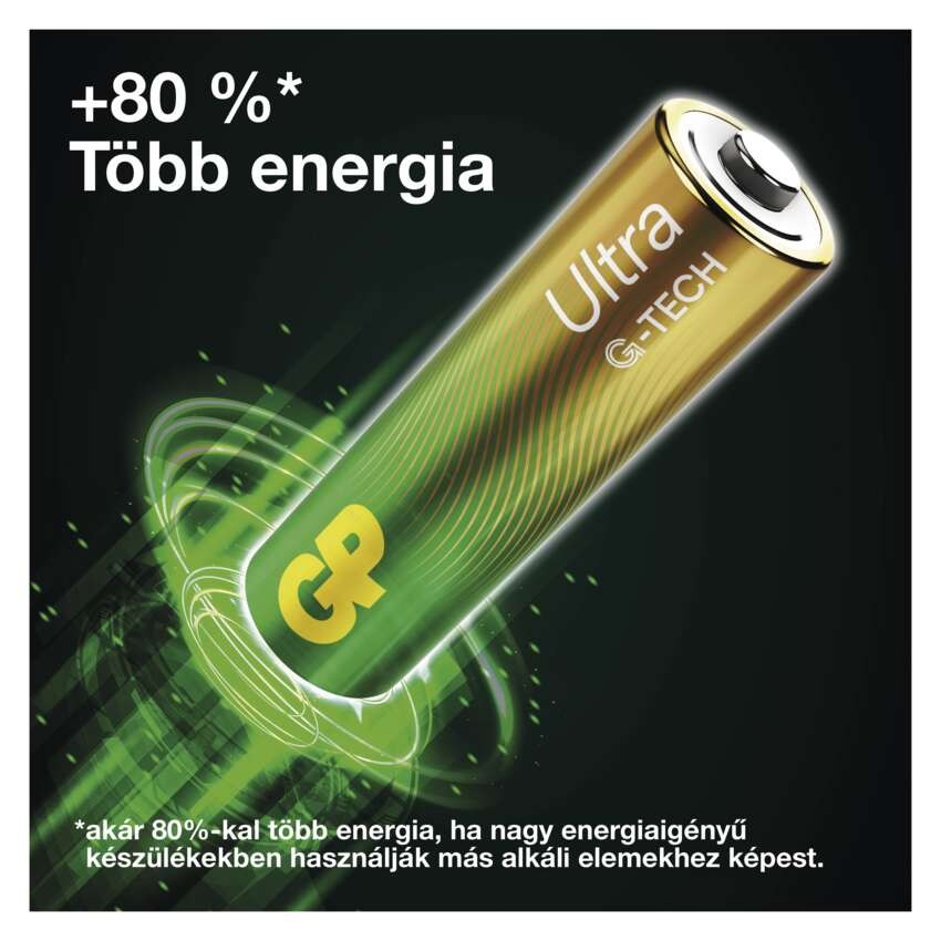 GP Ultra Alkáli elem LR20 (D) 2db