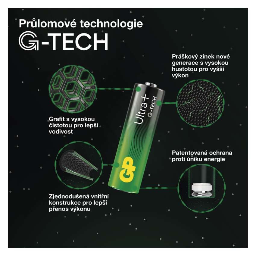 Alkalická baterie GP Ultra Plus AA (LR6), 10 ks