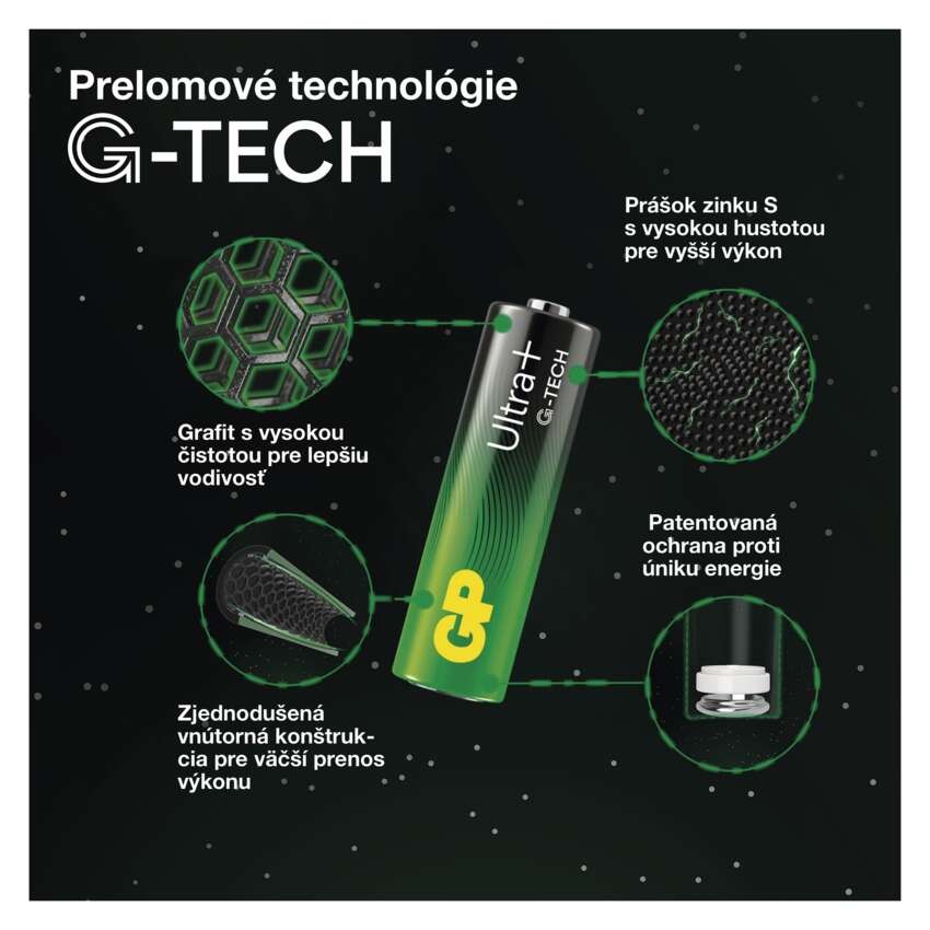 Alkalická batéria GP Ultra Plus LR6 (AA), 10 ks