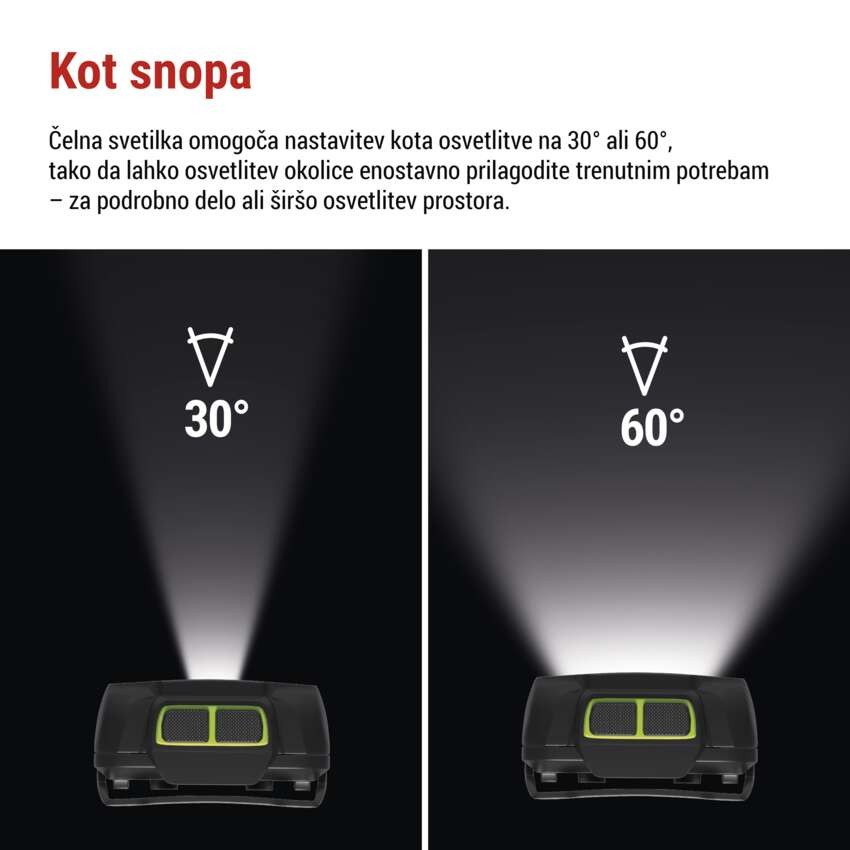 Naglavna polnilna LED svetilka P3546, 550 lm, 110 m, Li-Pol 1000 mAh / 3× AAA