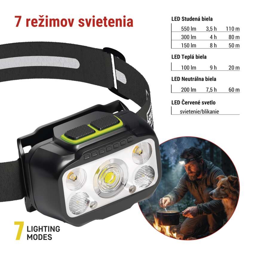 LED nabíjacia čelovka P3546, 550 lm, Li-Pol 1000 mAh / 3× AAA
