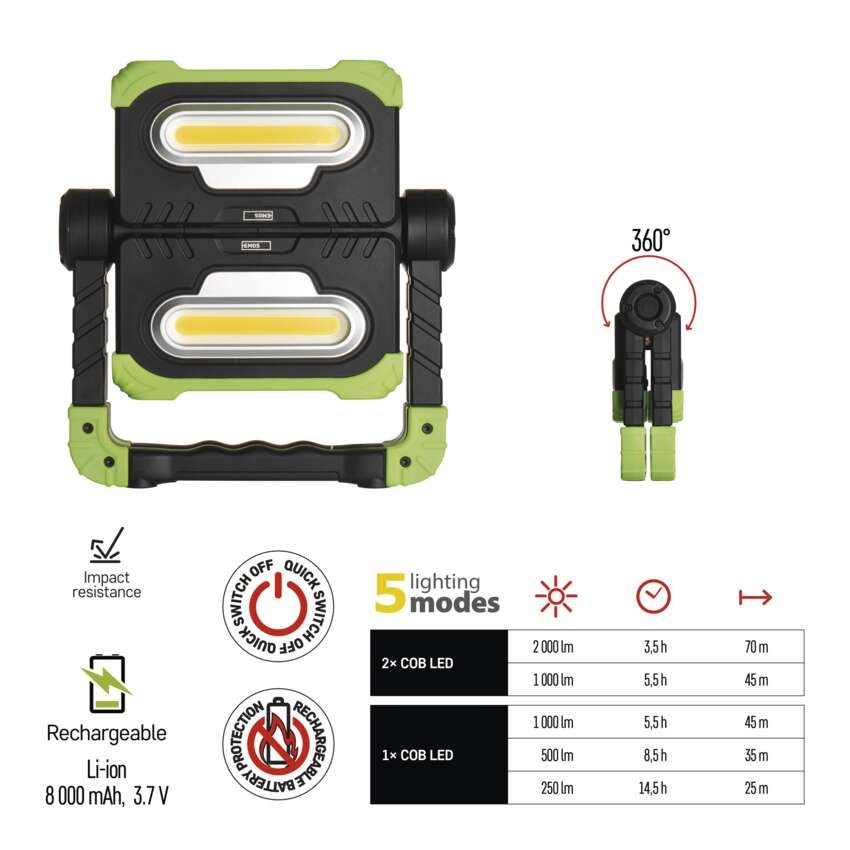 COB LED nabíjací pracovný reflektor P4536, 2000 lm, 8000 mA