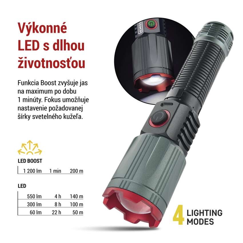 LED nabíjacie kovové svietidlo 1200 lm, 2200 mAh
