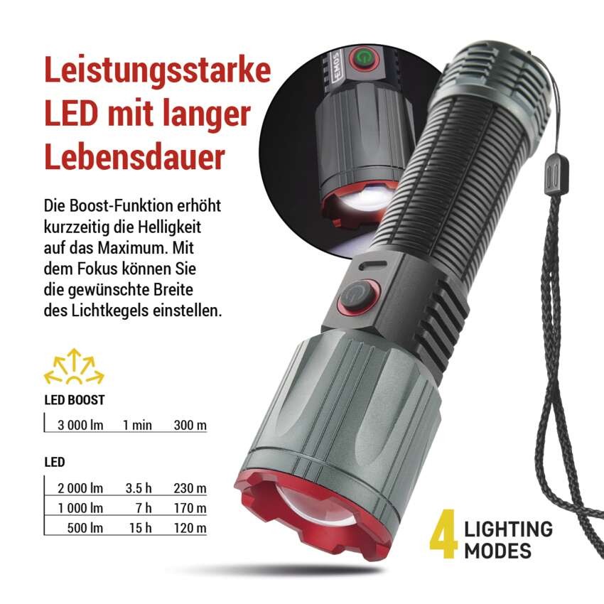 LED Aufladbare Metall-Taschenlampe 3000 lm, 5000 mAh