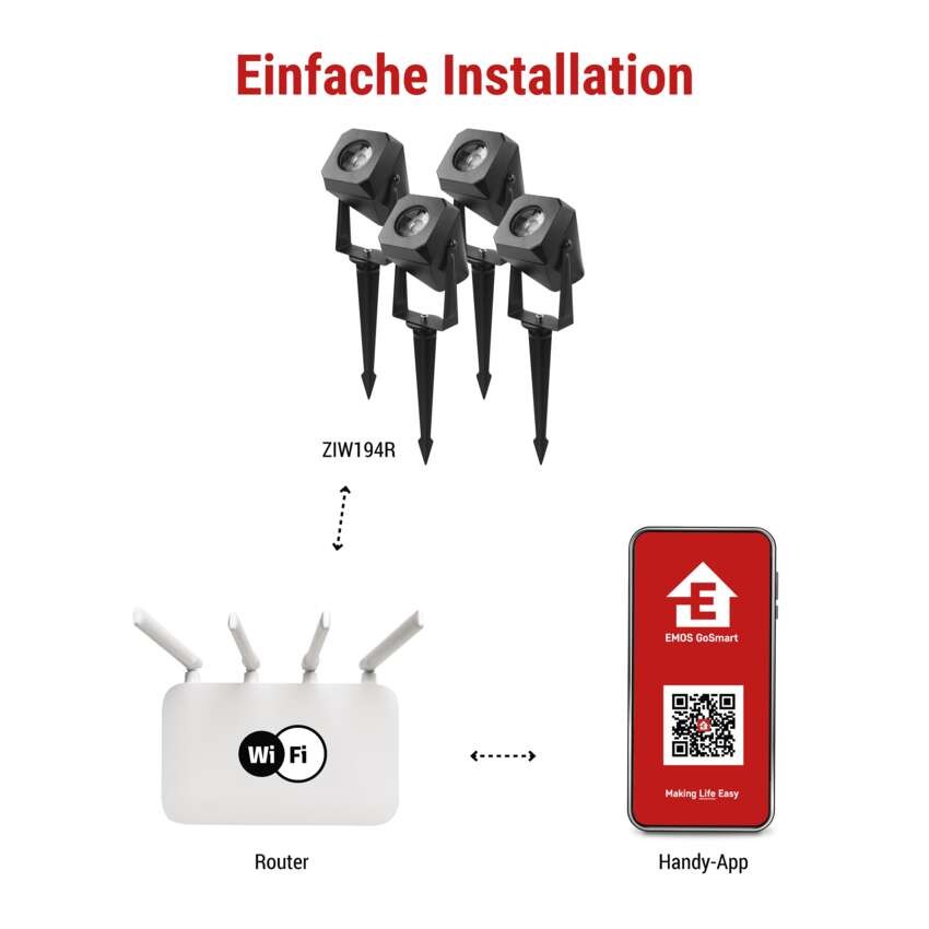 GoSmart LED-Außenstrahler, Starter-Set, 4-teilig, 7 W, RGBIC dimmbar, WiFi