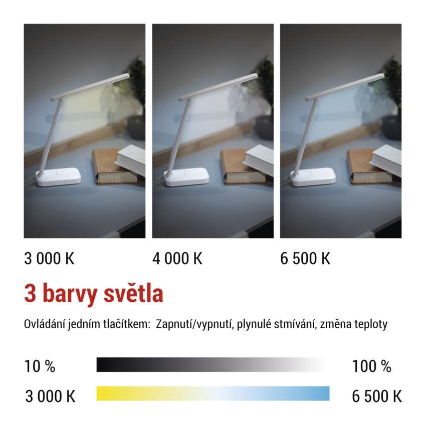 LED stolní lampa AMY, nabíjecí, bílá
