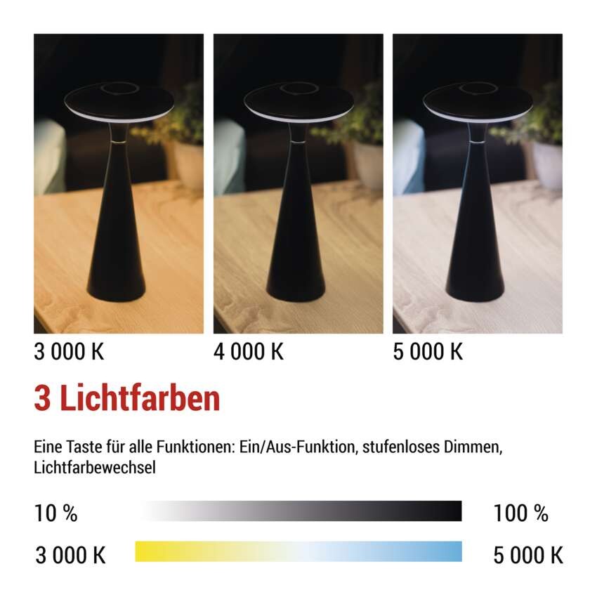 LED Schreibtischlampe JASON, wiederaufladbar