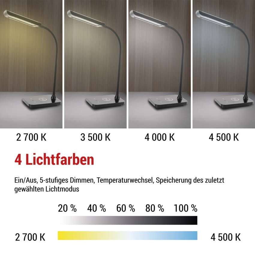 LED Schreibtischlampe KYLE