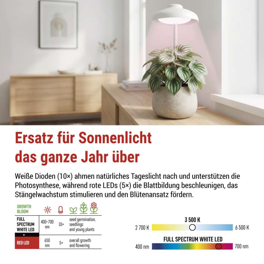 Pflanzenlampe LED Vollspektrum, 15 LEDs, für Innenräume, mit Zeitschaltuhr
