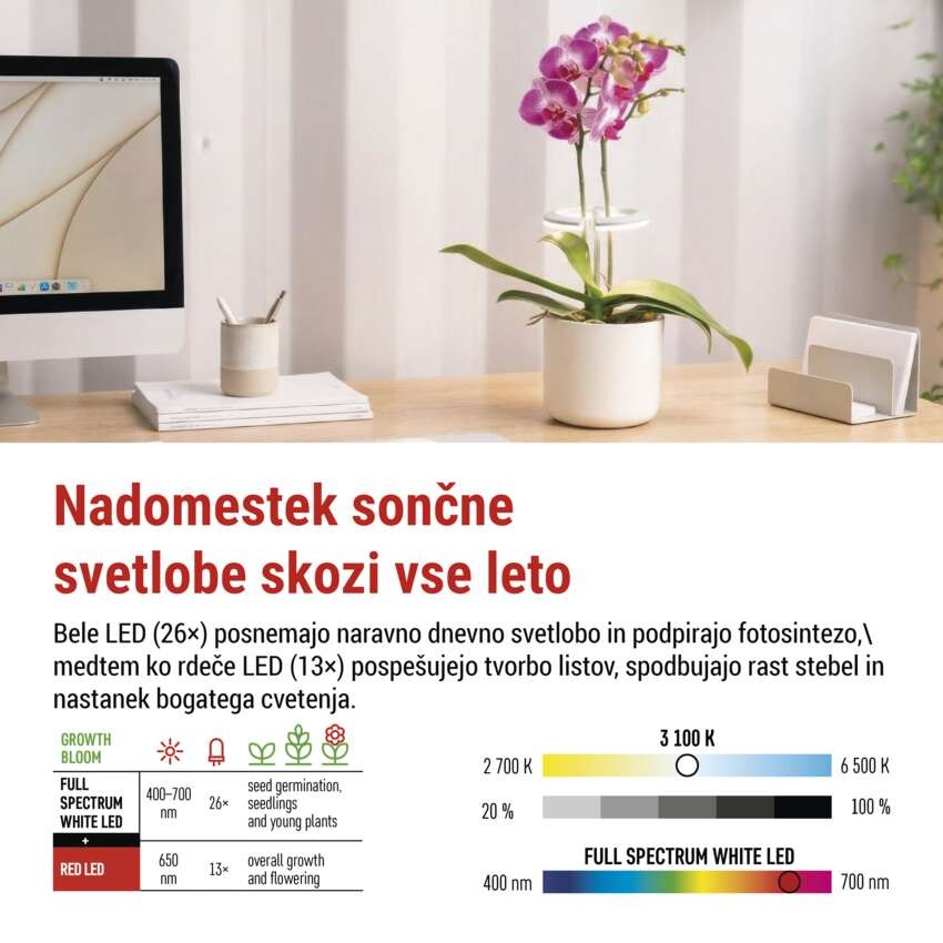 LED svetilka za rastline, polni spekter, 39 LED diod, notranja, časovnik, zatemnljiva