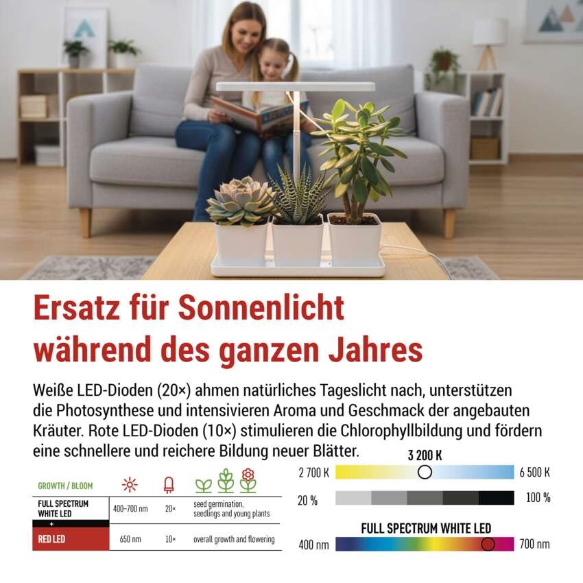 Pflanzenlampe LED Vollspektrum, 30 LEDs, für Innenräume, mit Zeitschaltuhr, dimmbar