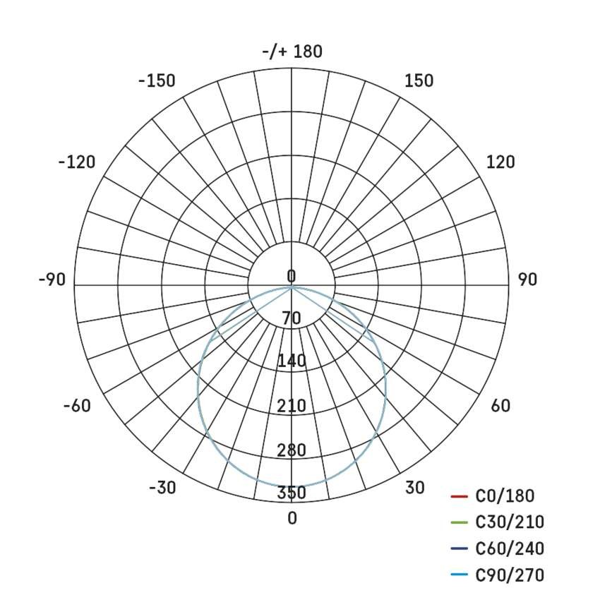 LED-Einbauleuchte NEXXO, quadratisch, silber, 12,5W, mit Change CCT