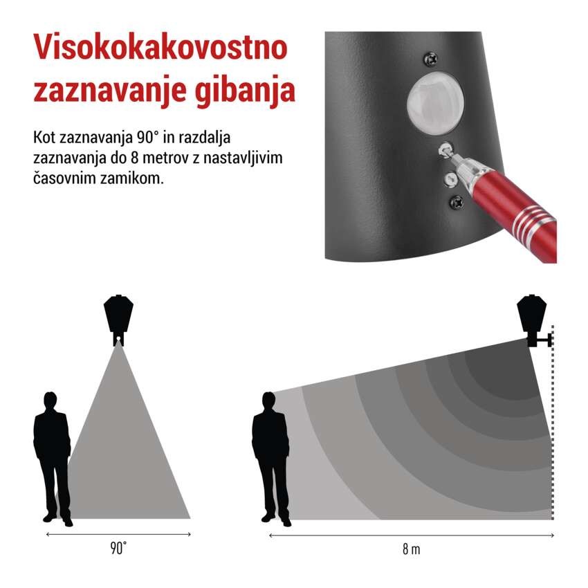 Vrtna stenska svetilka ADENIA s PIR senzorjem, 19,8 x 15 x 29,8 cm, 1 x E27, 15 W