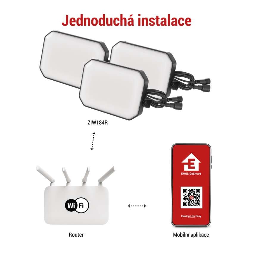 GoSmart venkovní LED reflektor, startovací sada, 3 díly, 14 W, RGBIC stmívatelné, WiFi