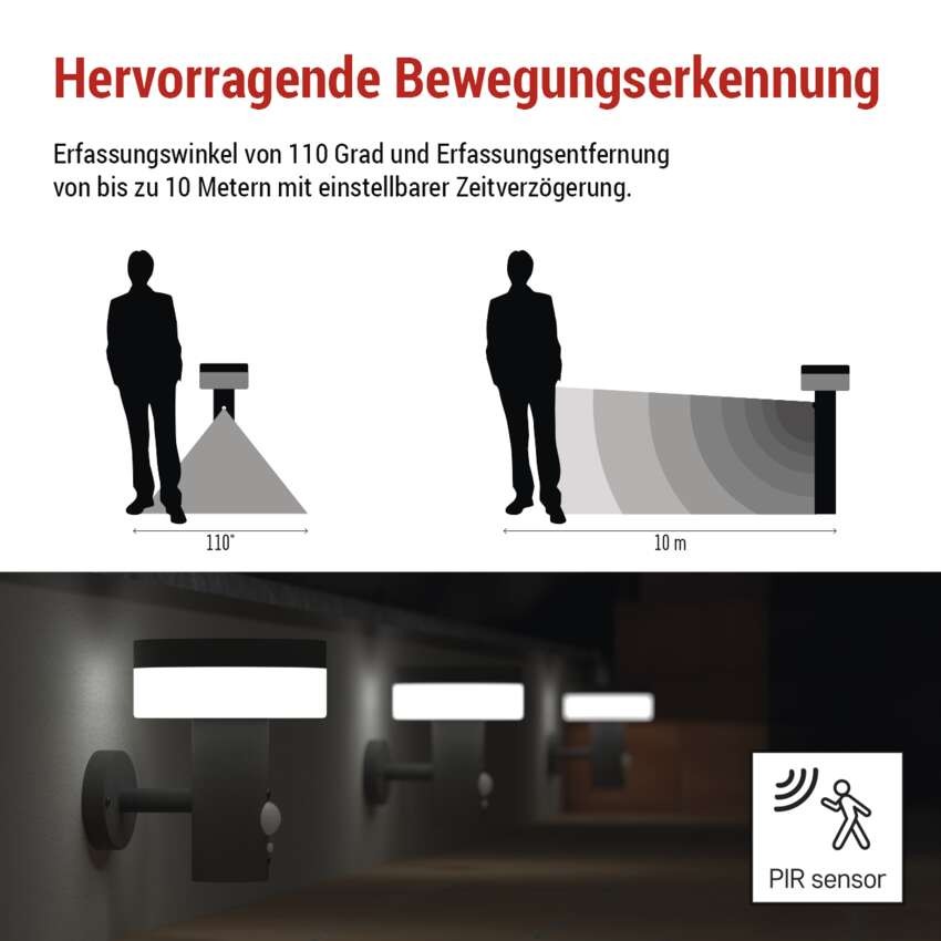 LED Solar-Garten-Wandleuchte TERION mit Dämmerungssensor, 12,5 x 14,7 x 14,6 cm