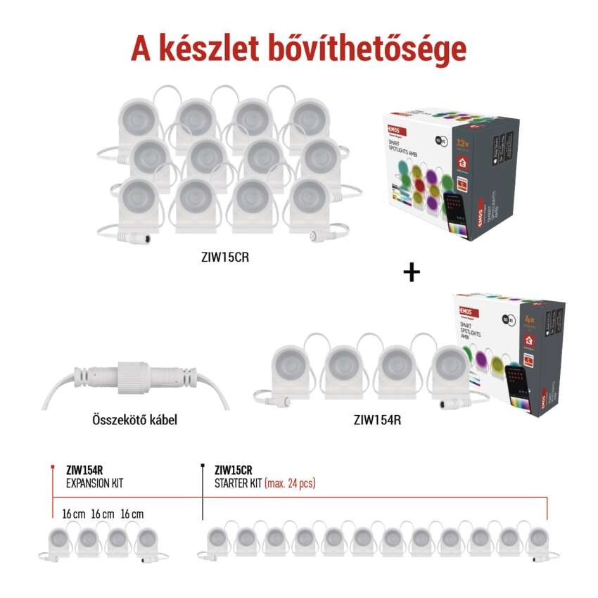 GoSmart LED reflektor - 255 cm-es lánc, 12 rész, 7 W, RGBIC+CCT, dimmelhető, WiFi