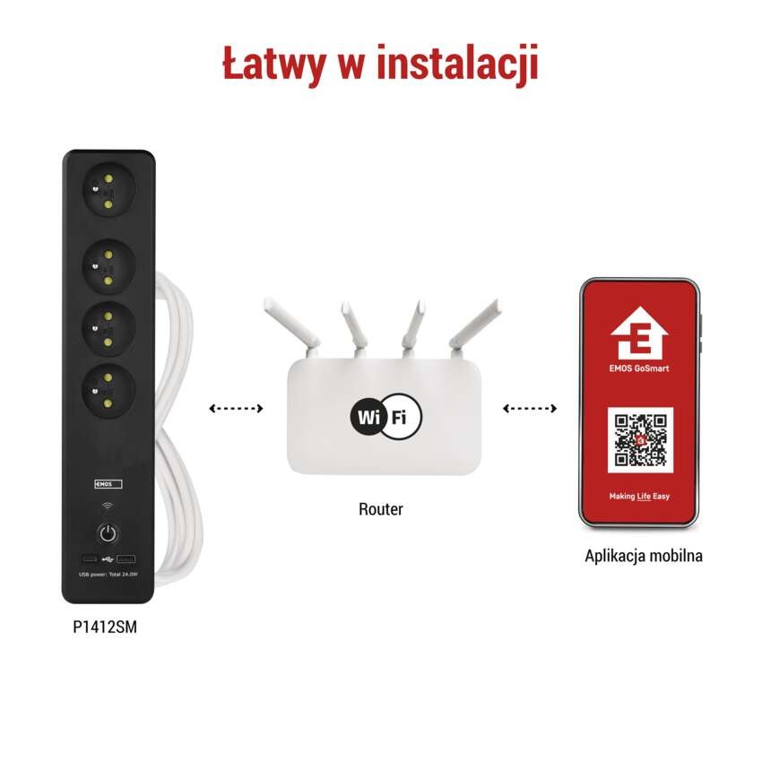 GoSmart Przedłużacz 2 m / 4 gniazda / z wyłącznikiem / z USB / biało-czarny / PVC / 1,5mm2