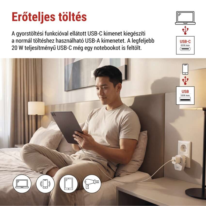 EMOS utazóadapter Közép-Európába látogató külföldieknek, 1×USB-C, 1×USB-A