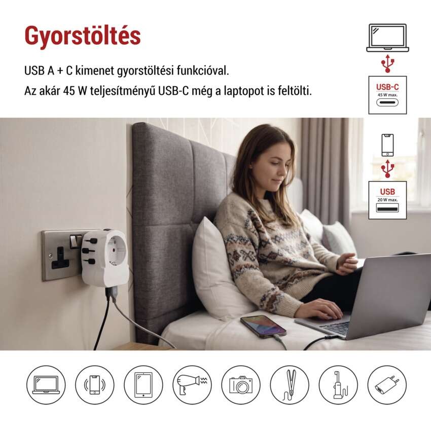 EMOS utazó adapter P0056U fehér, 1×USB-C, 1×USB-A