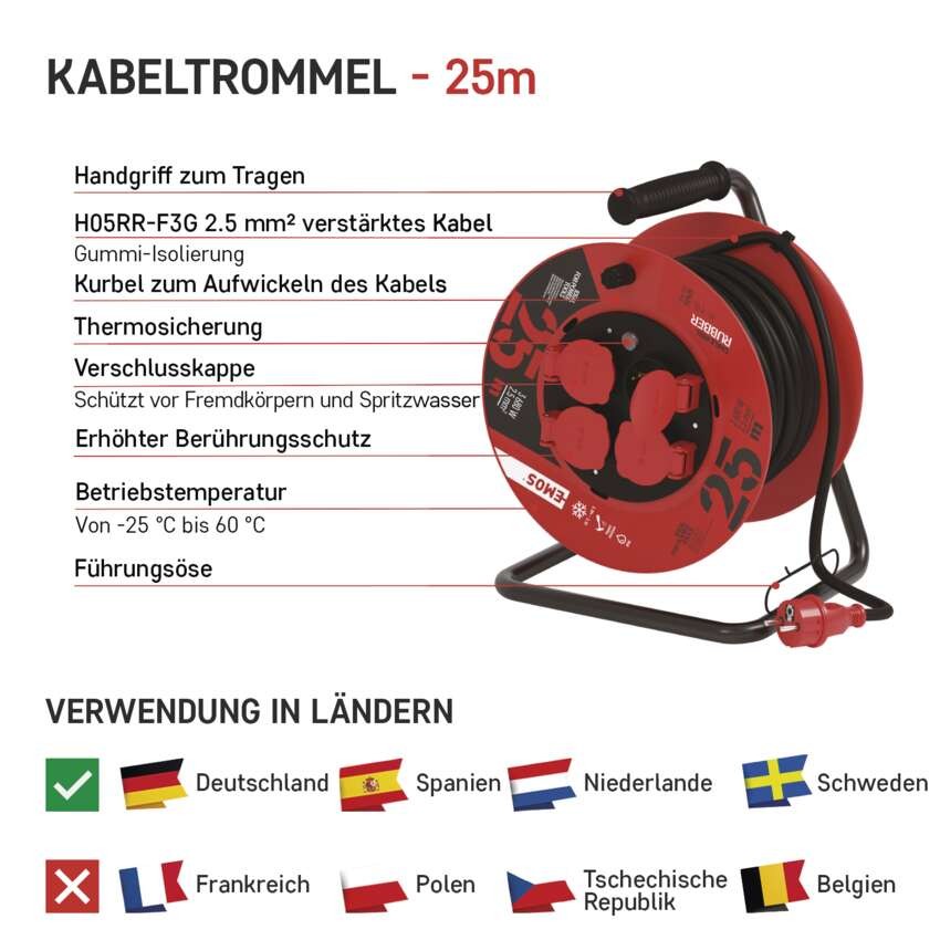 Gummi-Kabeltrommel – 4 Steckdosen, 25m, 2,5mm2 