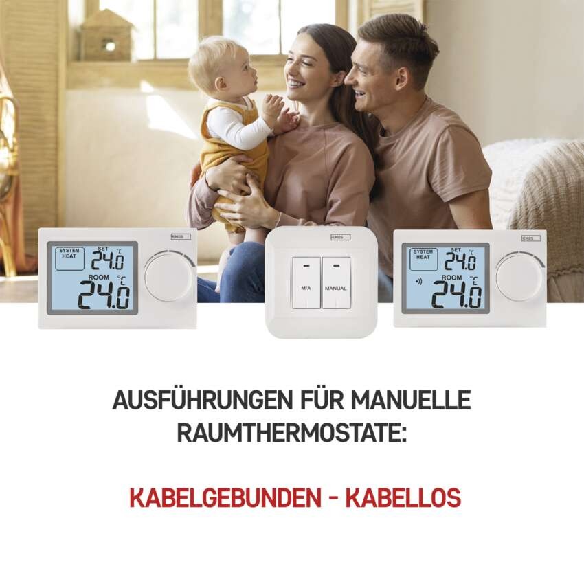 Raumthermostat P5614, manuell, kabellos
