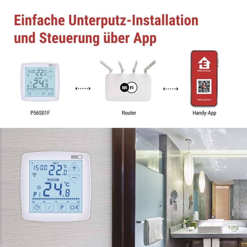 GoSmart Fußbodenheizung-Thermostat P56S01F mit WiFi, programmierbar, verkabelt