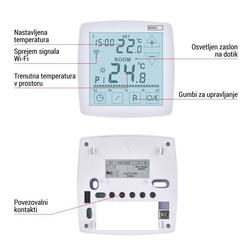 Sobni žični WiFI GoSmart termostat P56S01 s programiranjem