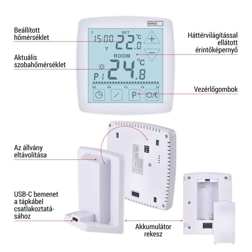 Programozható vezeték nélküli OpenTherm szobatermosztát P56A11