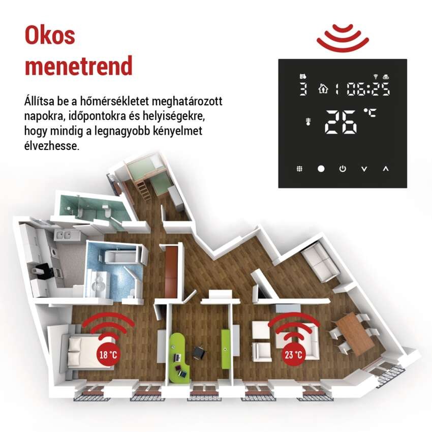 GoSmart Programozható vezetékes termosztát padlófűtéshez WiFi-vel P56201BUF