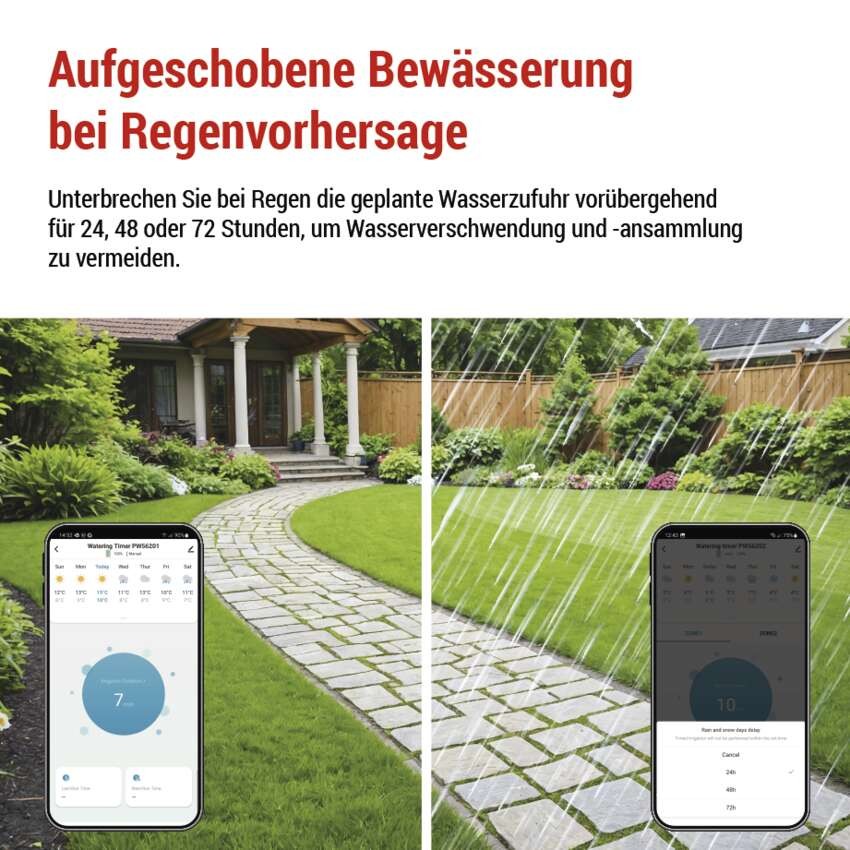GoSmart Bewässerungsuhr, Bluetooth 5.0, 1 Weg