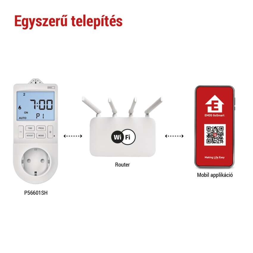 GoSmart 2 az 1-ben konnektoros, digitális termosztát időzítő funkcióval, schuko, WiFi