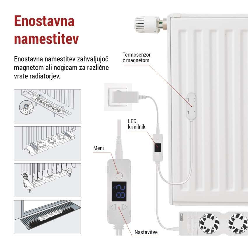 Ventilator za radiator MONO, bele barve