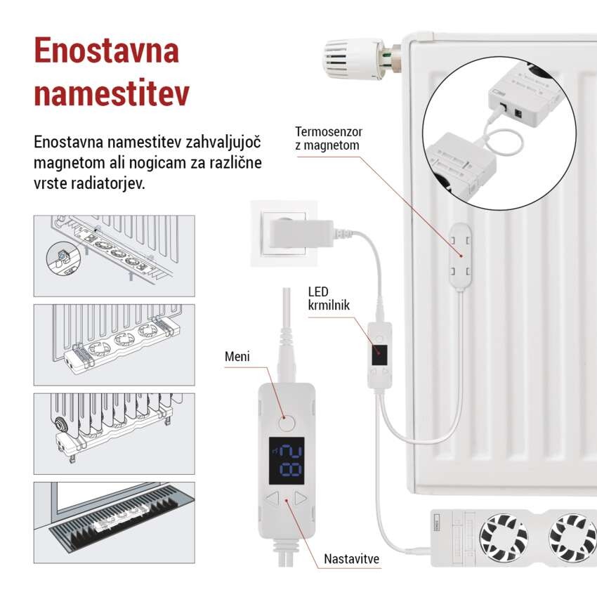 Ventilator za radiator DUO , bele barva