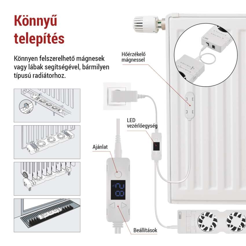 Radiátor fűtéserősítő ventilátor szett - TRIO, fehér