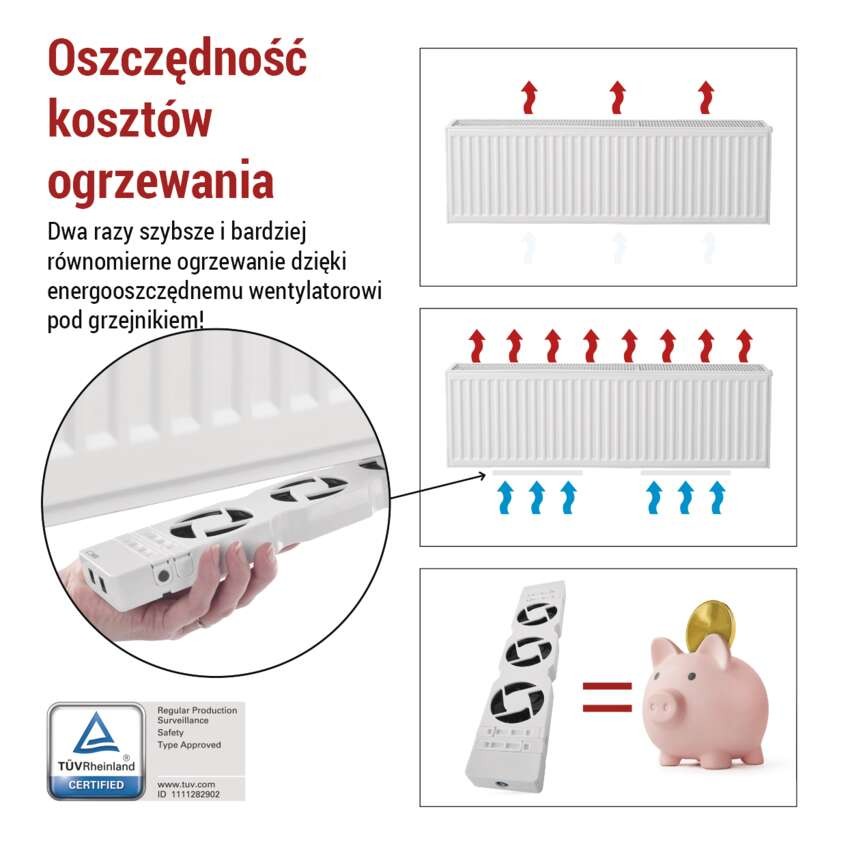 Wentylator podgrzejnikowy ROZSZERZENIE