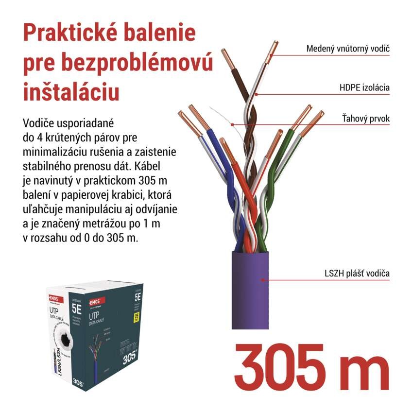 Datový kábel UTP CAT 5E LSZH, 305m
