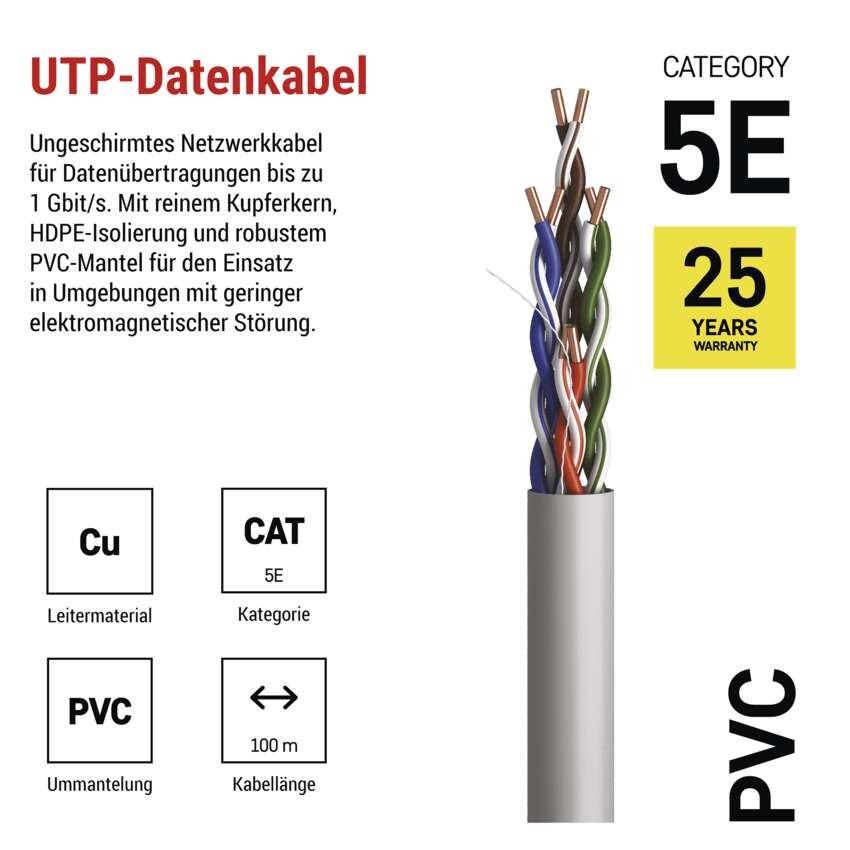 Datenkabel UTP CAT 5E PVC Basic, 100m